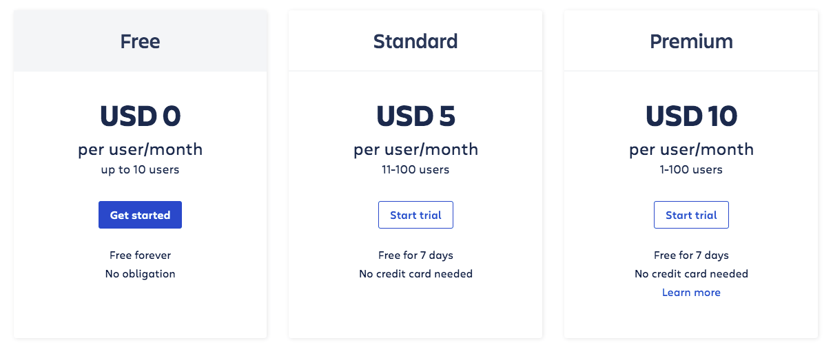 confluence pricing