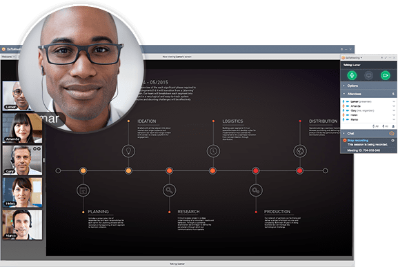 GoToMeeting Control Panel