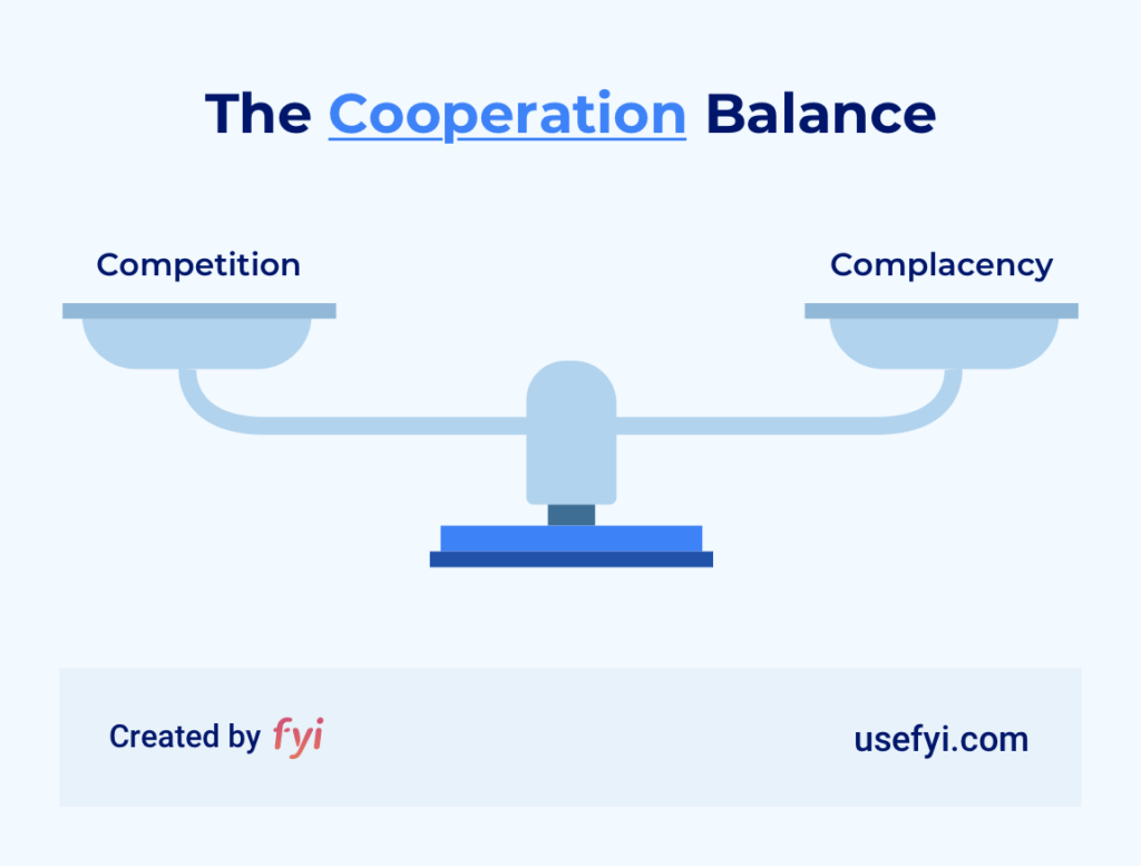 cooperation pictures