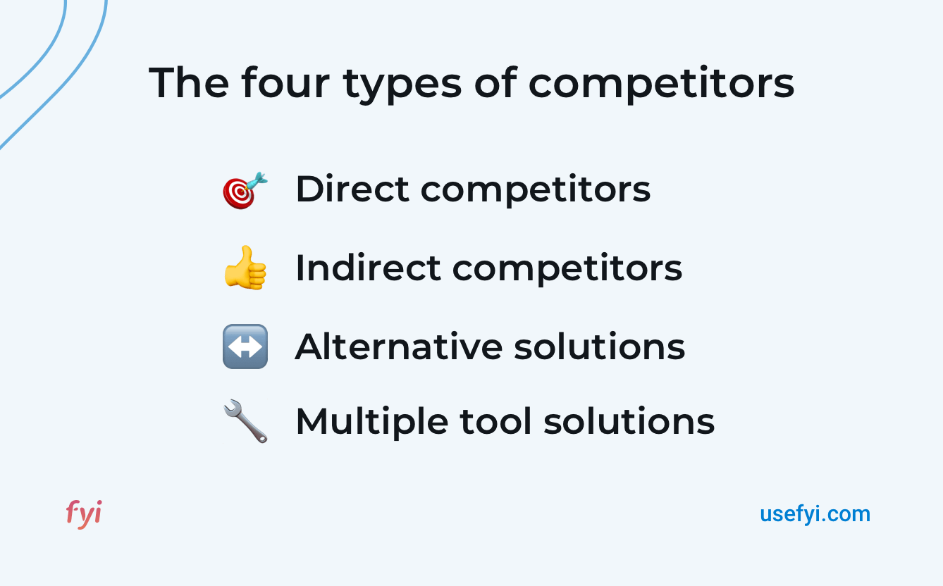 Four competition types