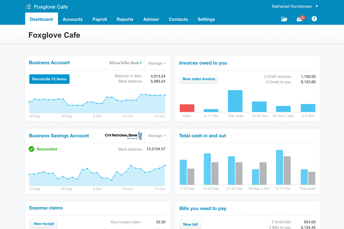 The 6 Best Accounting Tools and How to Decide