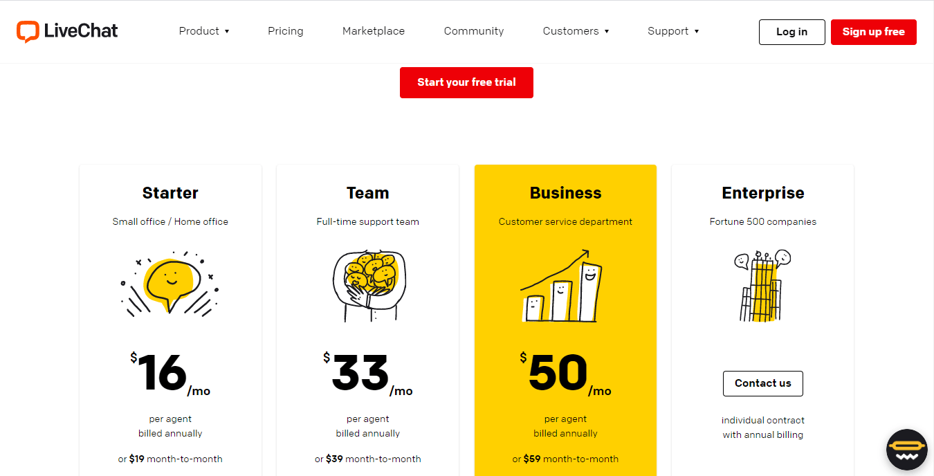 The 7 Best Live Chat Tools and How to Decide