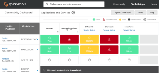 spiceworks snmp trap receiver