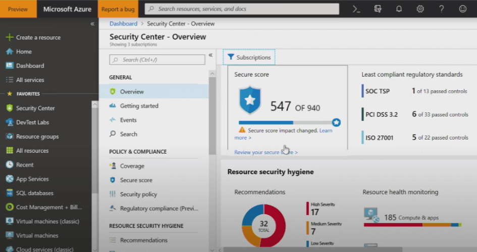 The Beginner's Guide to Azure Security