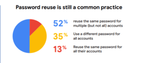 is dropbox secure enough is dropbox secure enough