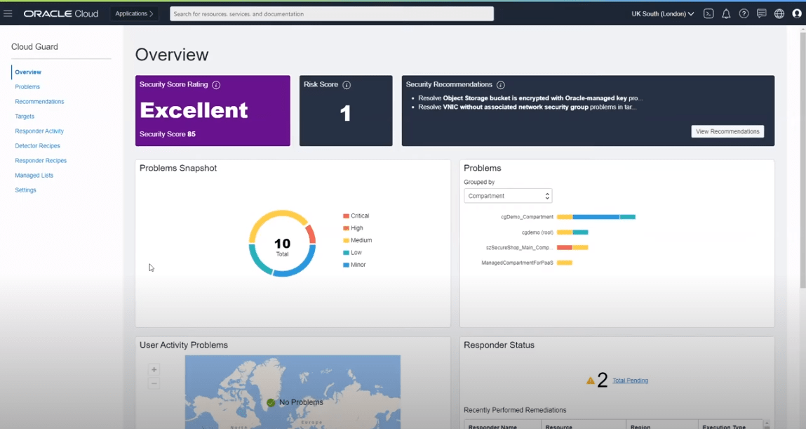 The Complete Guide to Oracle Cloud Security