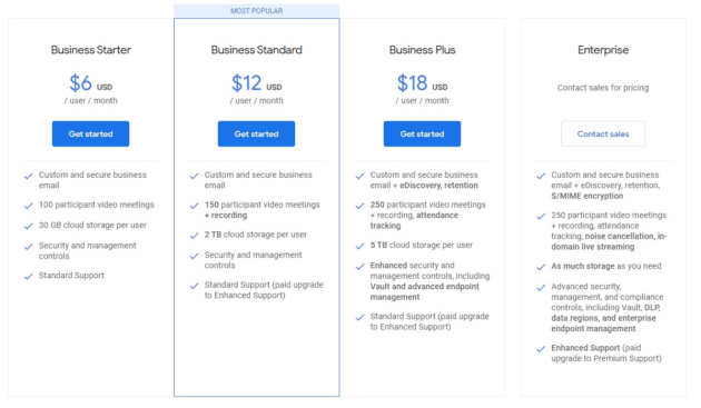 google drive cost scalable