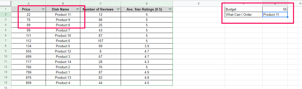 How to Use VLOOKUP in Google Sheets (Step-by-Step)