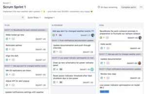 The Ultimate Manual To Integrating Jira And Confluence