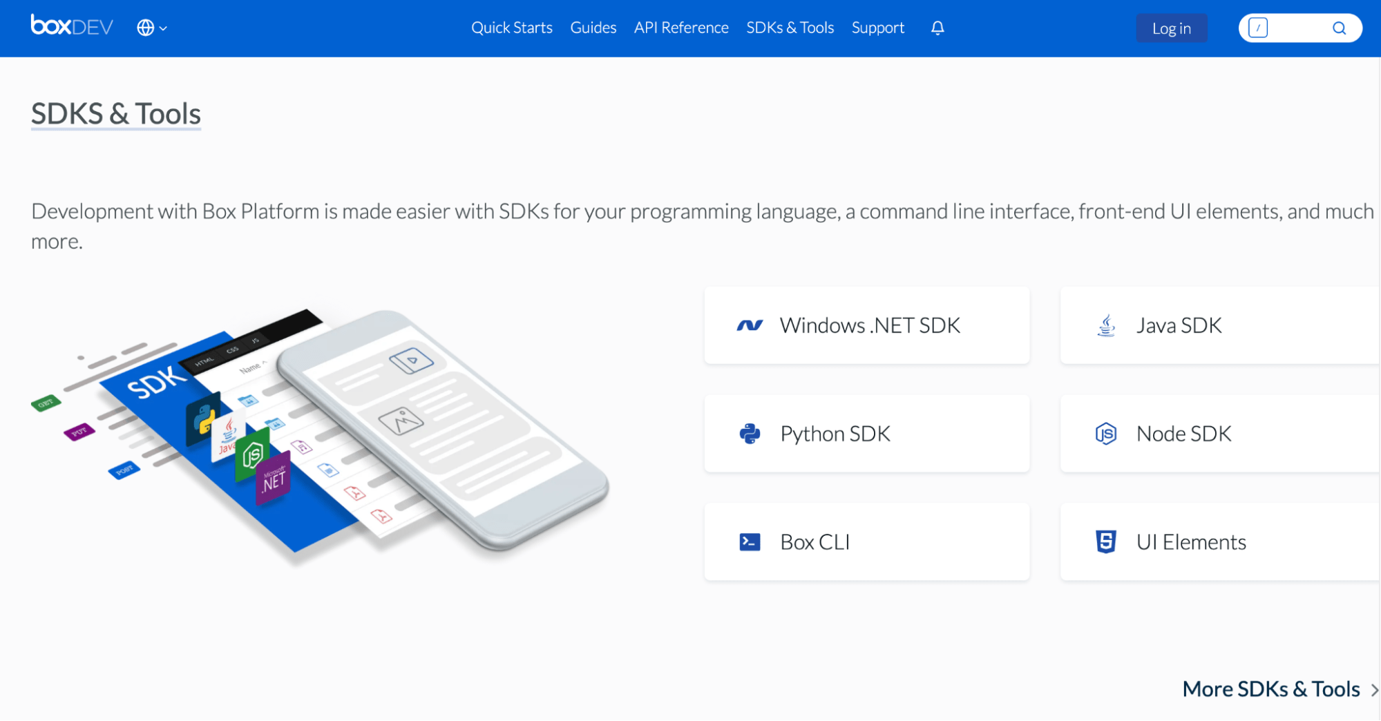 The Ultimate Manual To Box Developer Tools and APIs