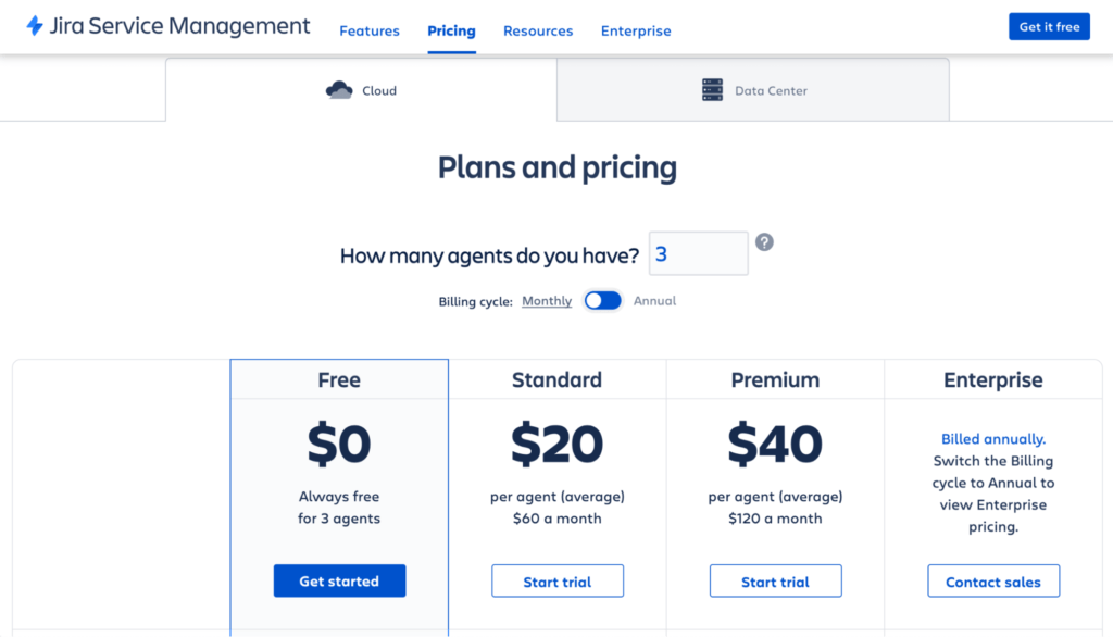 How To Create A Ticketing System Using Jira