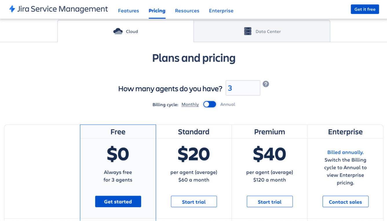 How to Create a Ticketing System Using Jira