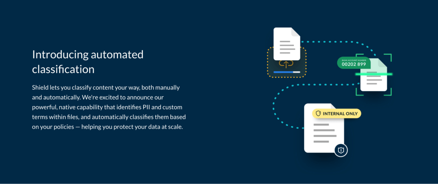 The Ultimate Manual To Box Shield