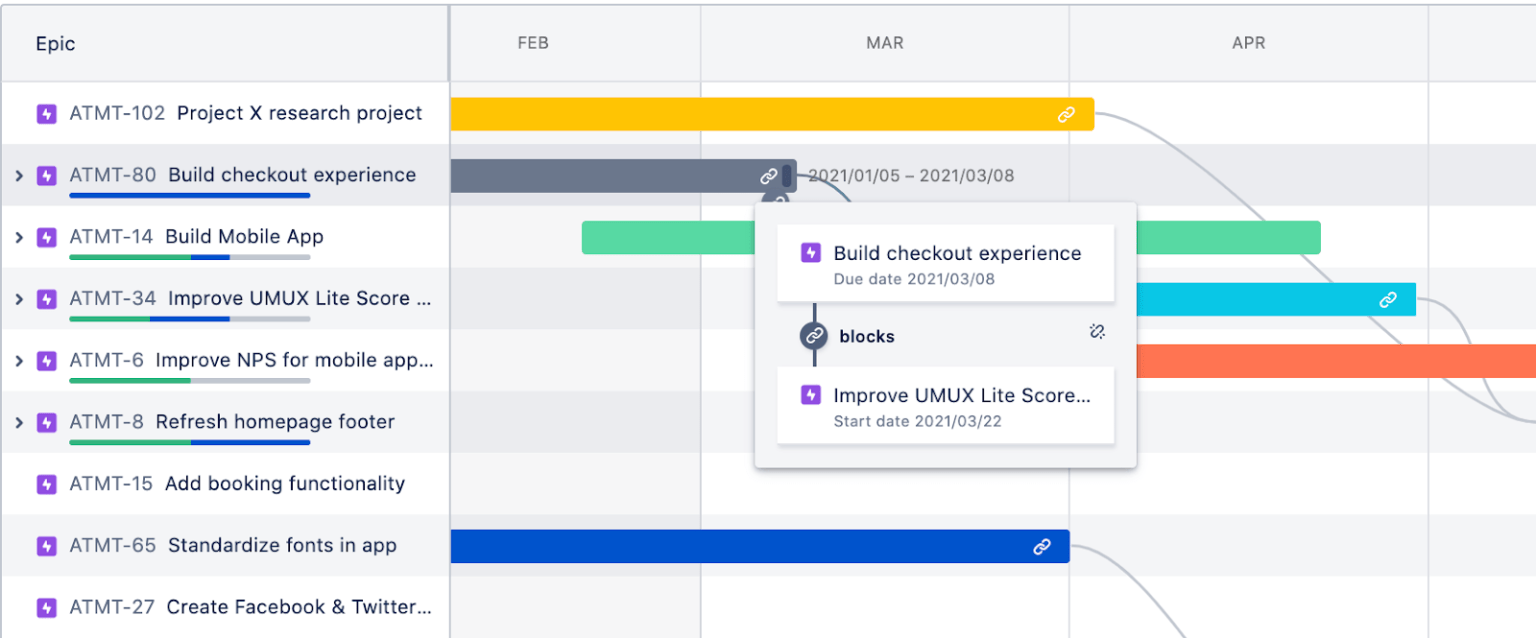 How to Use Jira to Create a Roadmap