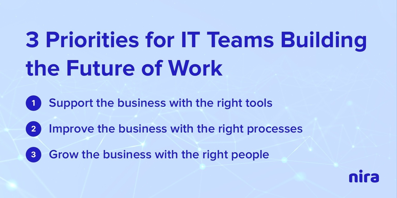 IT team priorities