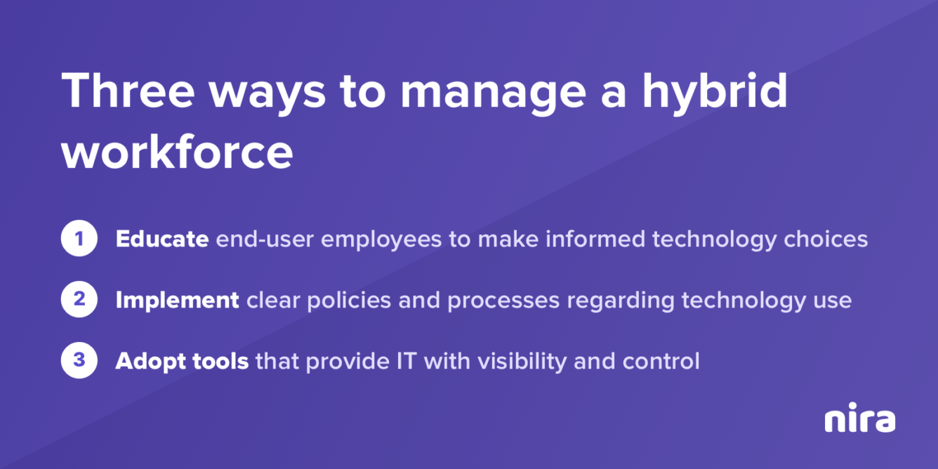 The Future of Work is Hybrid. What Does That Mean for IT Teams?