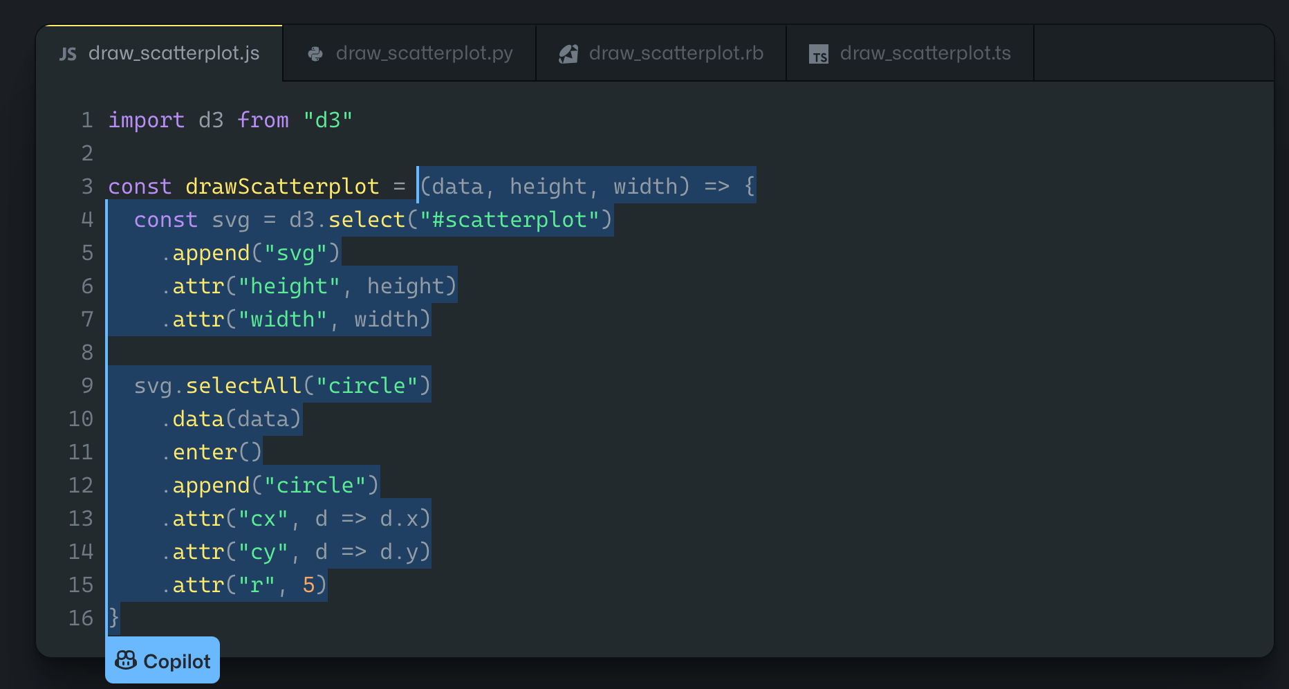 draw rectangle pine script - Stack Overflow