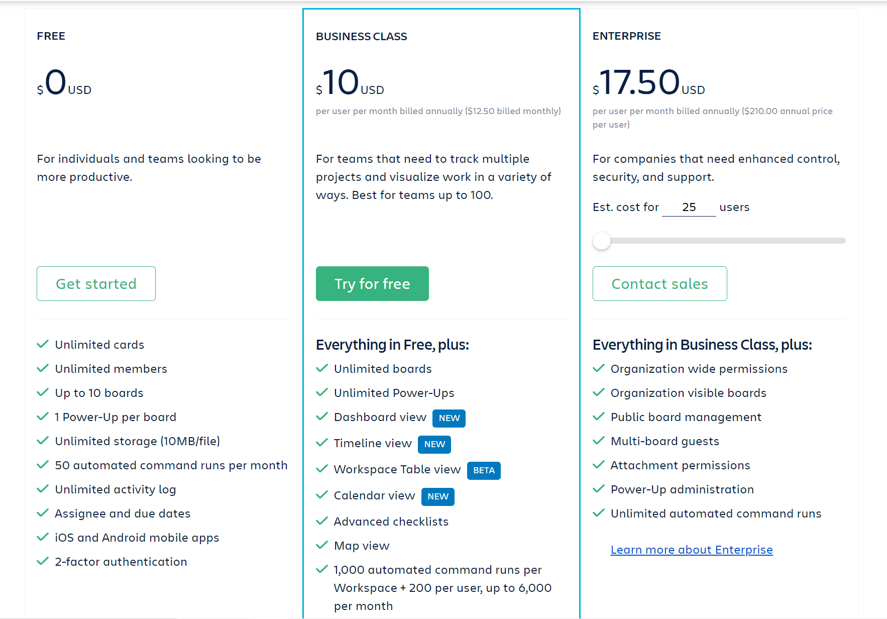 trello business class vs free