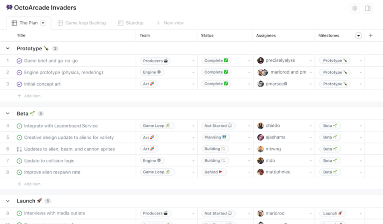 The Ultimate Manual to Common GitHub Issues