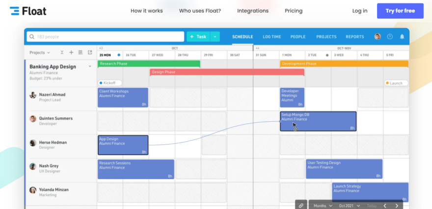 The 5 Best Resource Management Software and How to Decide
