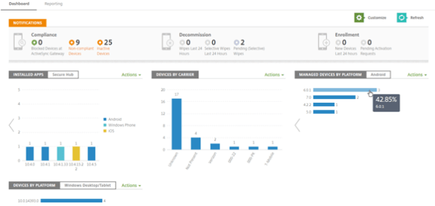 Best Enterprise Mobility Management (EMM) Solutions