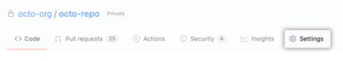 The Ultimate Manual to GitHub Permissions