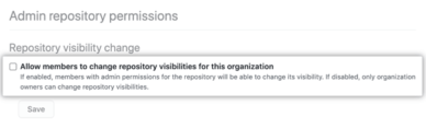 The Ultimate Manual to GitHub Permissions