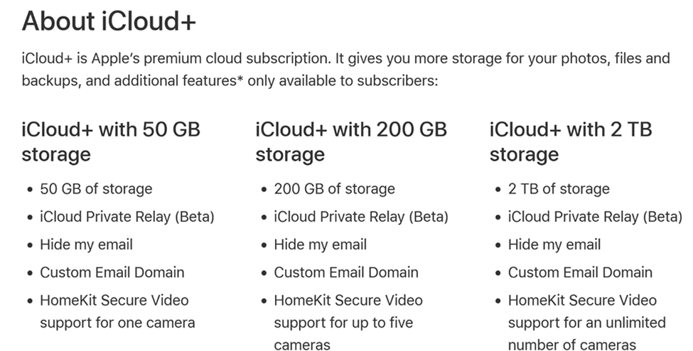 Price icloud What is