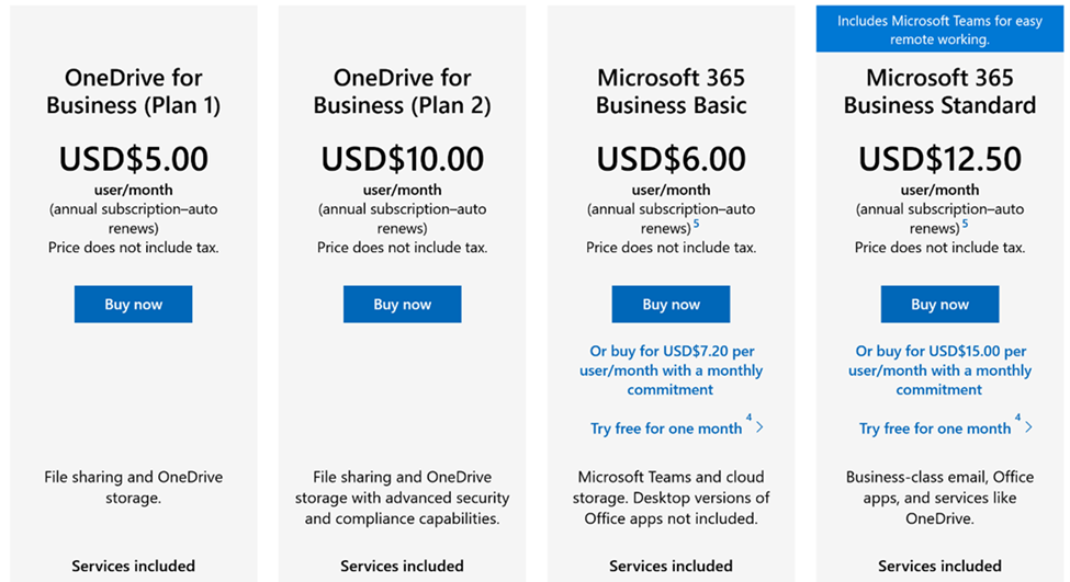 OneDrive Google Drive Comparison 2023 41 OFF