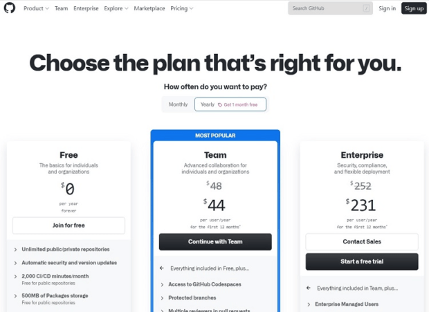 Github Plans The Ultimate Manual for GitHub Enterprise Managed Users