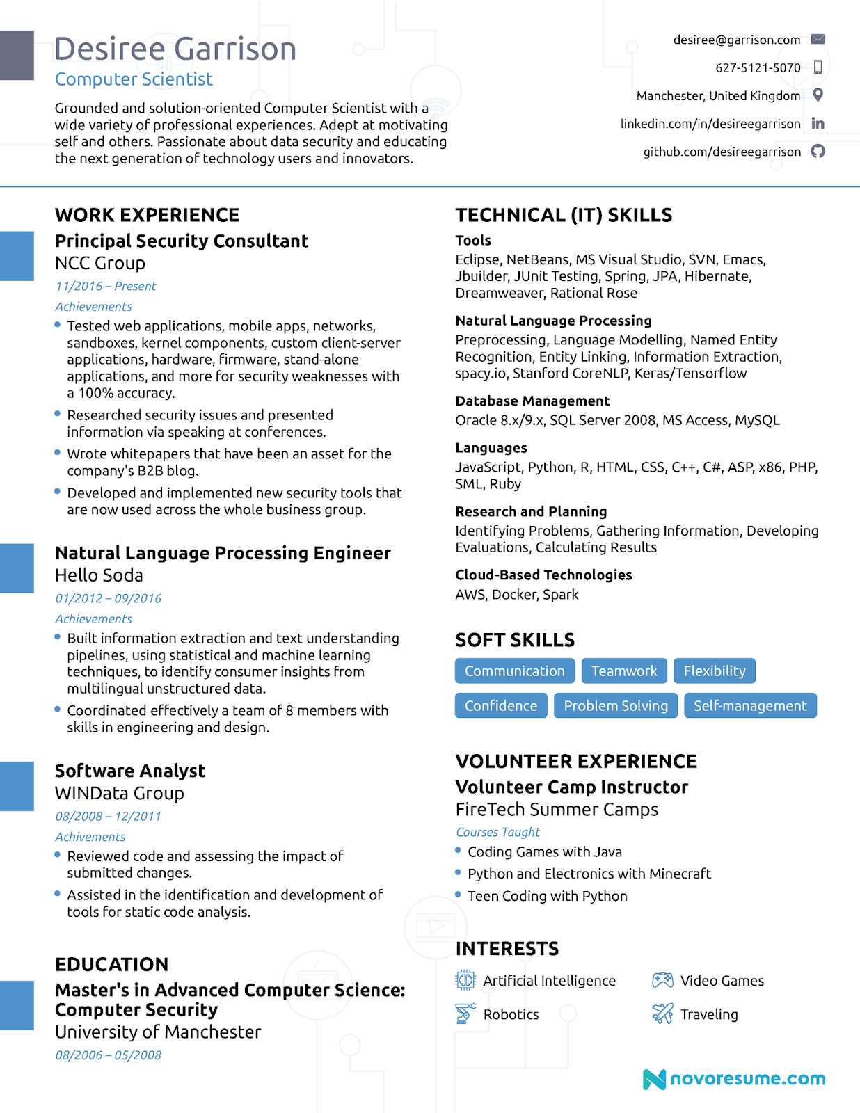 Example of a completed IT manager resume