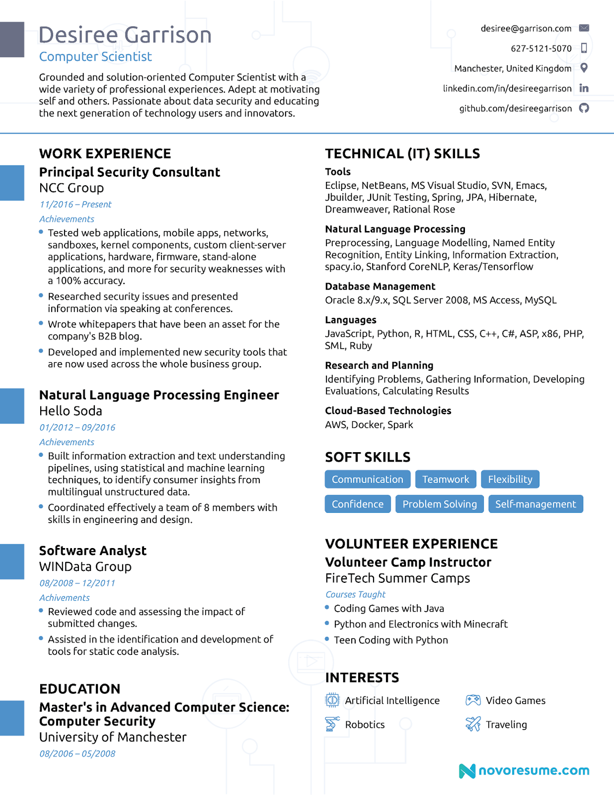 6-it-manager-resume-examples-2022