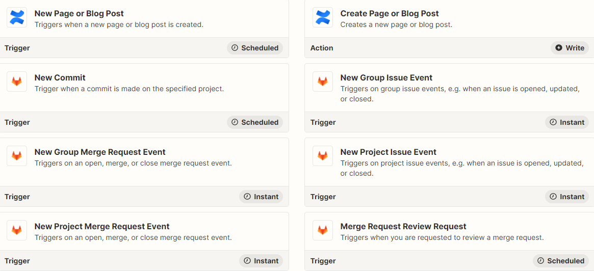 Zapier triggers and actions