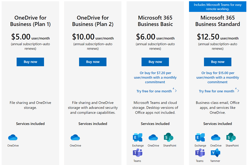 OneDrive pricing plans