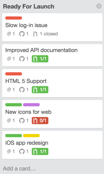 Trello-GitHub PowerUp showing whether your pull requests have passed or failed specific checks