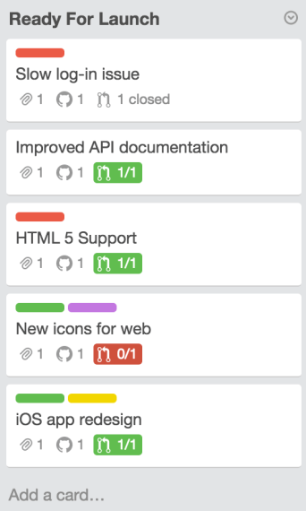 The Ultimate Manual for Trello-GitHub Integration