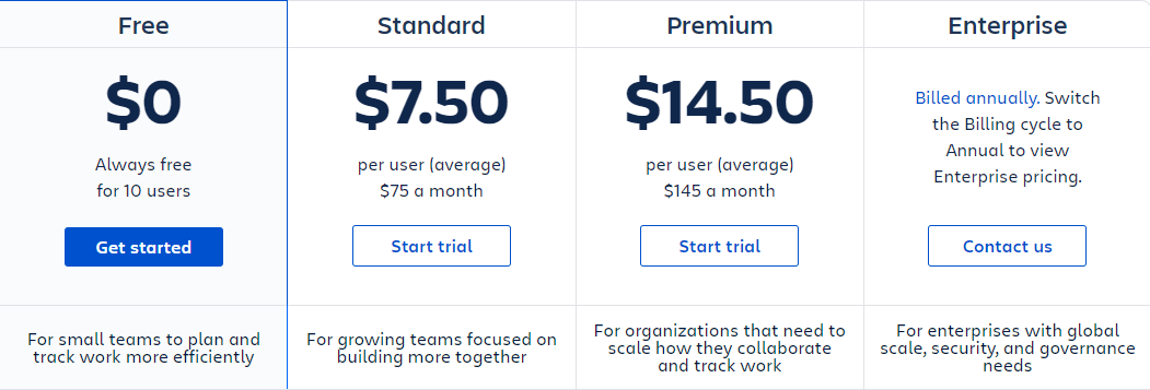 Jira pricing plans