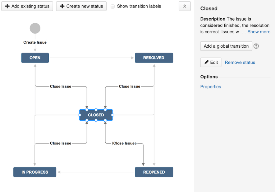 Jira workflow designer tool