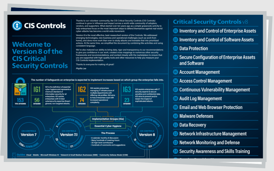 List of CIS Critical Security Controls