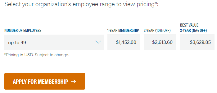 CIS membership pricing options