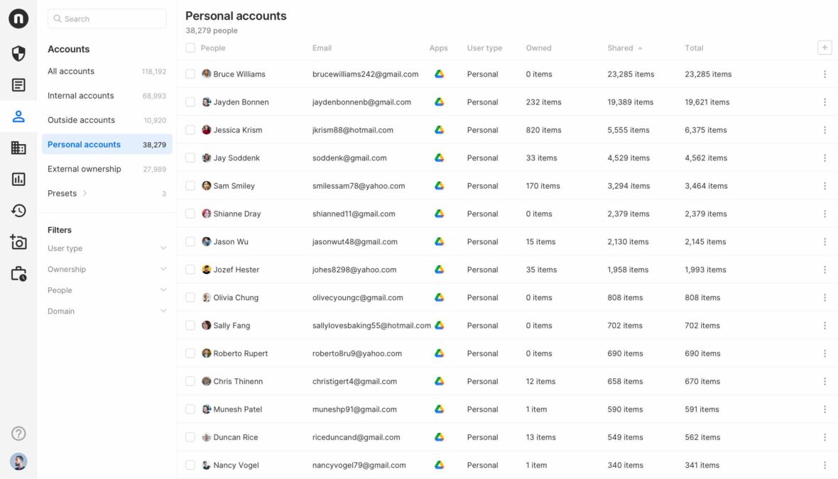 A view of the Nira dashboard showing all personal accounts that own or share documents with your company.
