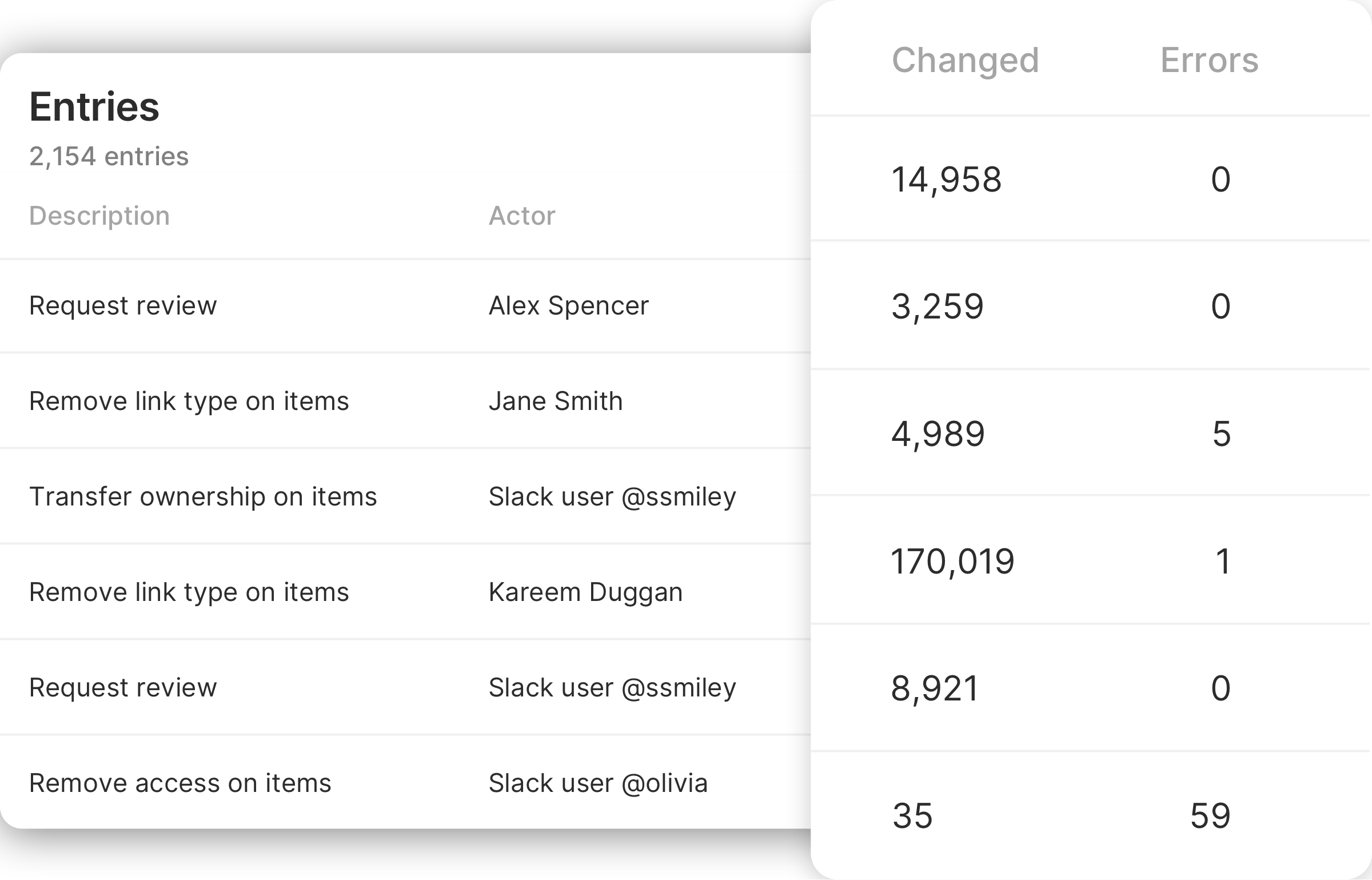 The Action History area shows all actions taken within Nira across all documents and items, who triggered the action and which particular action was taken.