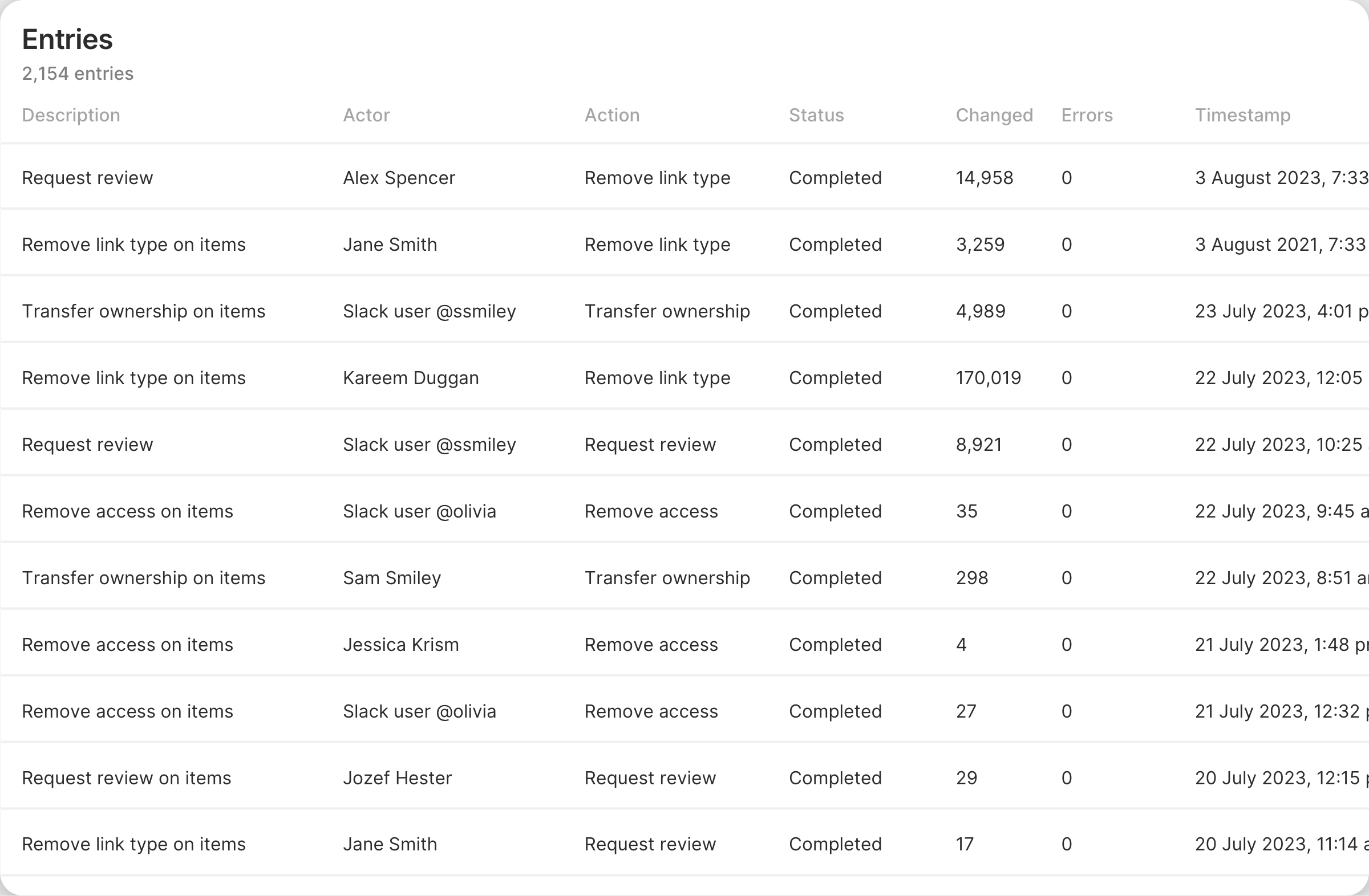 A view of the Action History area that shows what actions were taken with Nira by admins and employees.
