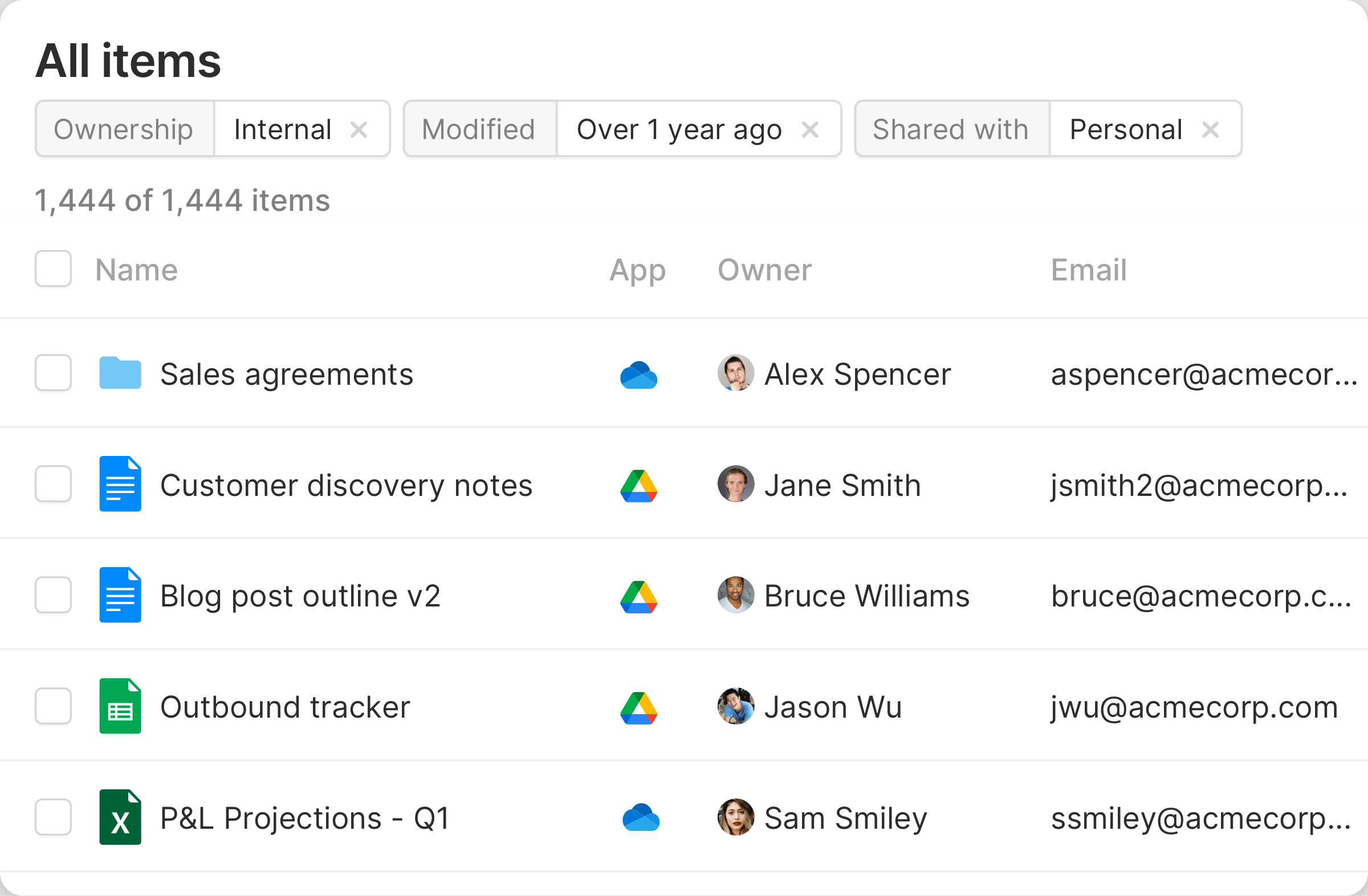 The Nira dashboard with filters selected to display items with internal ownership that haven't been modified in over a year and that are shared with personal accounts.