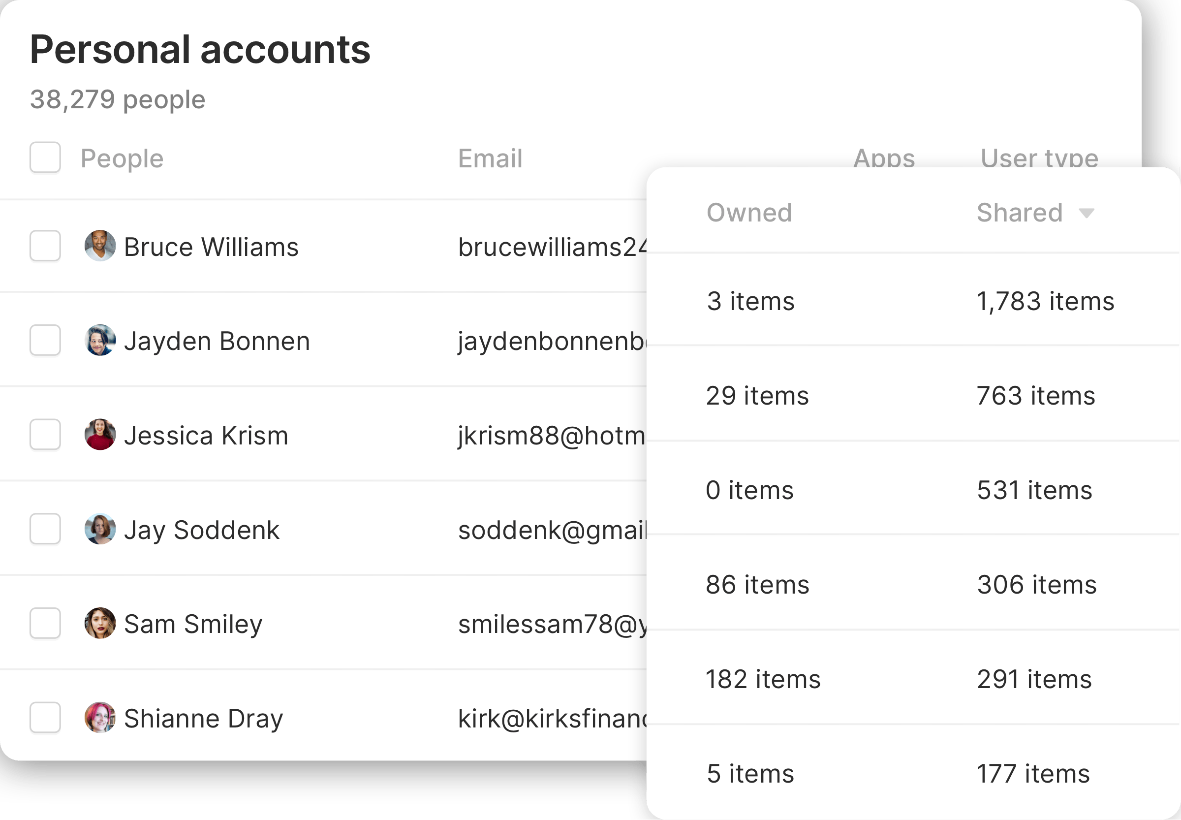 The personal accounts area in Nira that shows accounts classified as personal that have access to items.