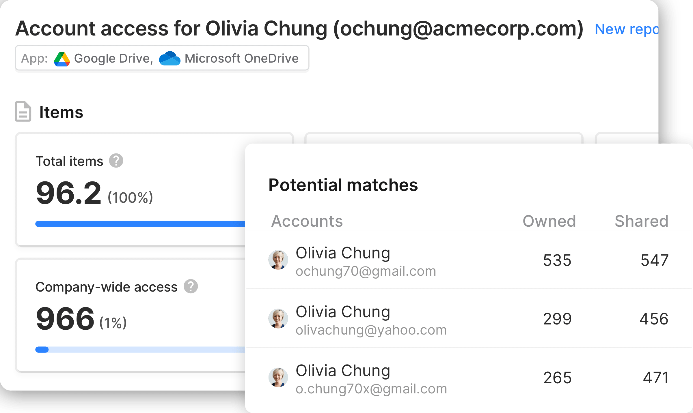 A view of the Internal accounts section of Nira. Here we are showing how to remove access for a particular account, in this case an employee who has left the company.