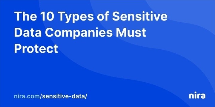The 10 Types of Sensitive Data Companies Must Protect