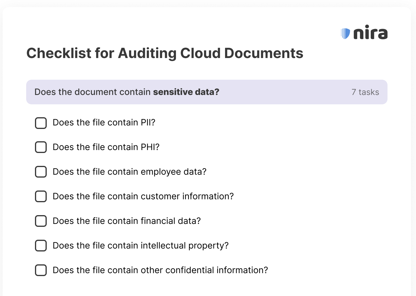 Security Audit Checklist for Google Drive and Microsoft SharePoint